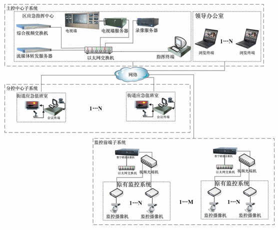 1645768353145288.png 圖片1.png